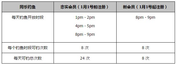 下半场伤停补时3分钟，全场比赛结束，最终皇马2-0格拉纳达。